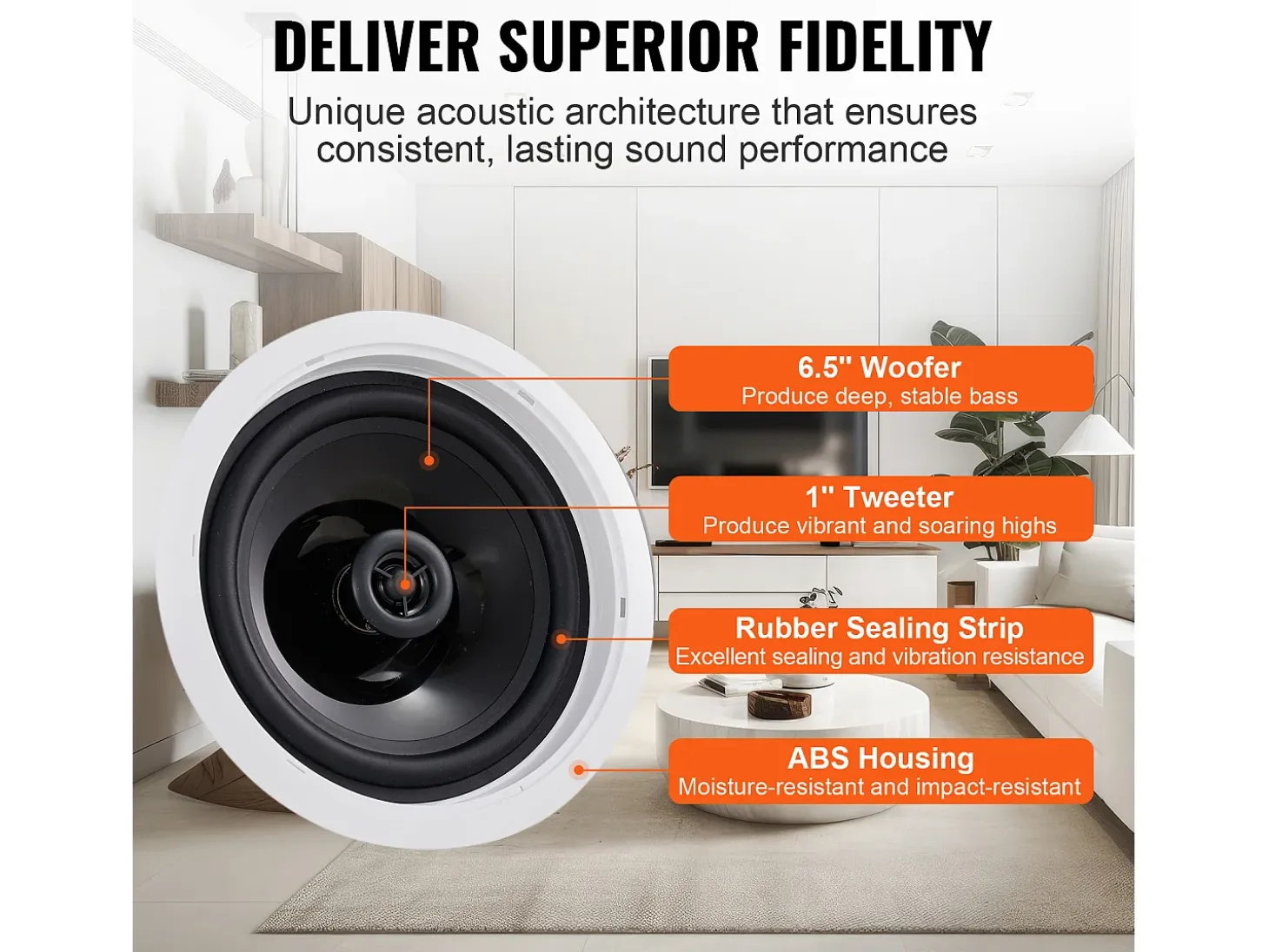 Altavoces de Techo Bluetooth SucceBuy 17cm 150W, Montaje Empotrado, Sistema de Altavoces Empotrados en Techo y Pared