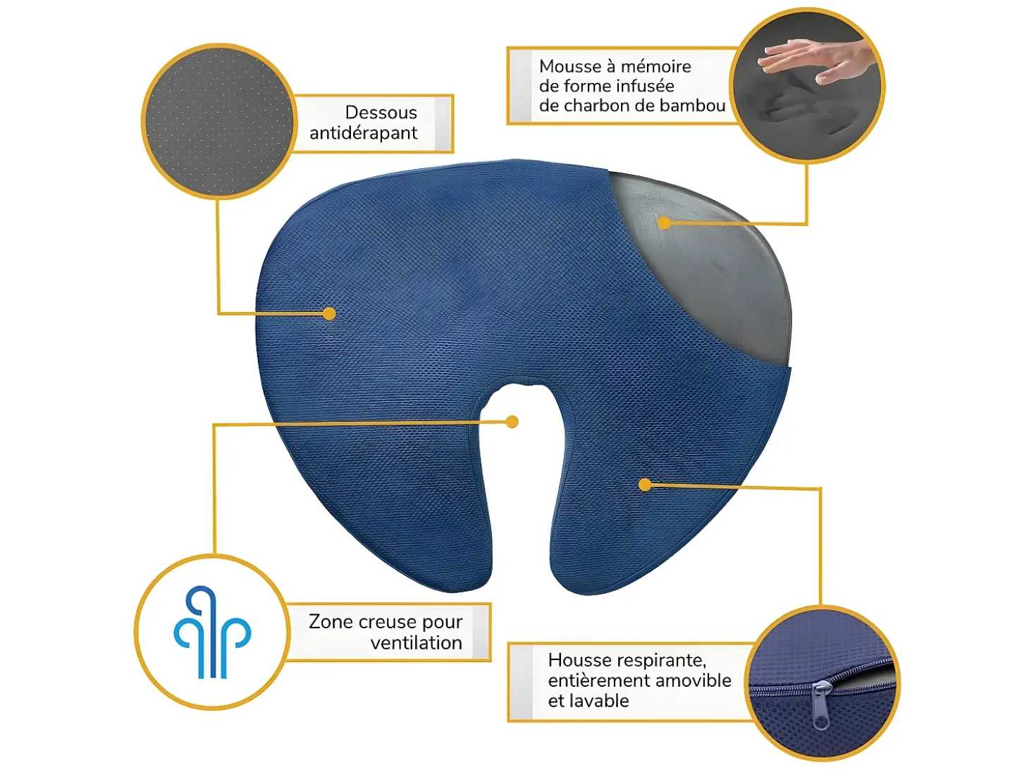 Cojín Ergonómico de Asiento en Forma de U - Carbón de Bambú - 46x37x6 - INPHYSIO