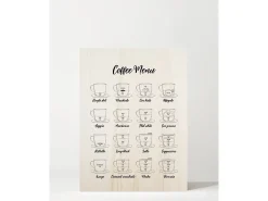 Cuadro de madera Coffee Menu
