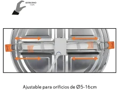 Downlight Modelo Lejania De 15w En Blanco Empotrar