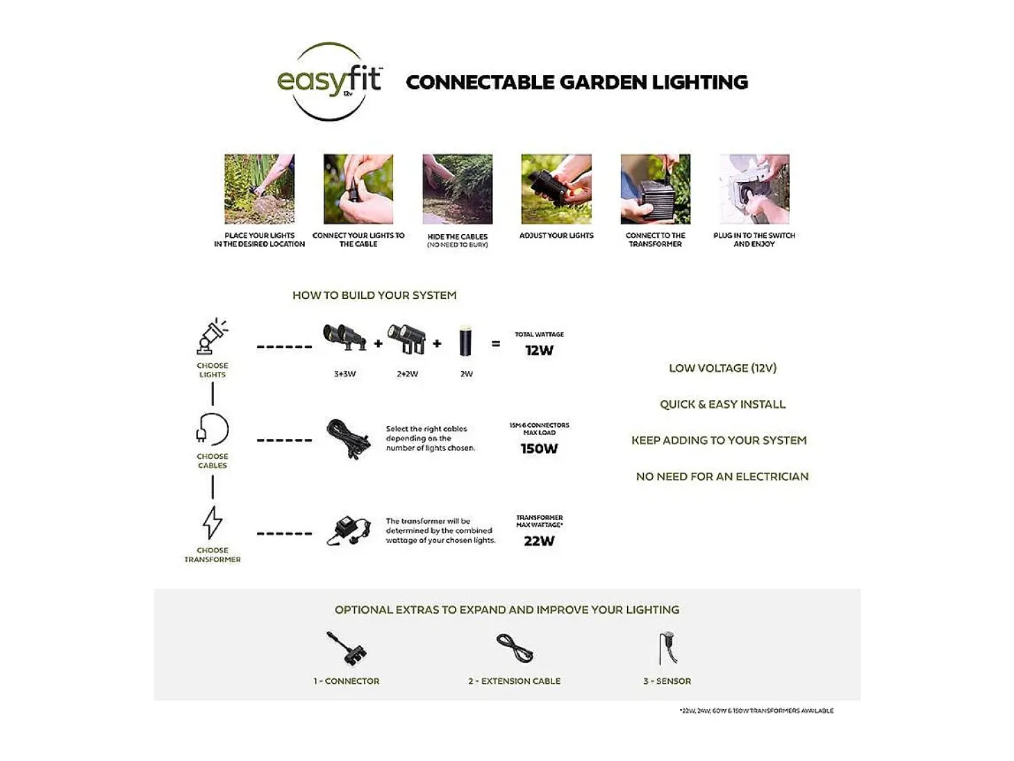 Foco Exterior LED 6W con Pincho Palm EasyFit 12V Negro