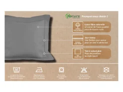 Funda de almohada de algodón 50x75 cm PERCALE antracita