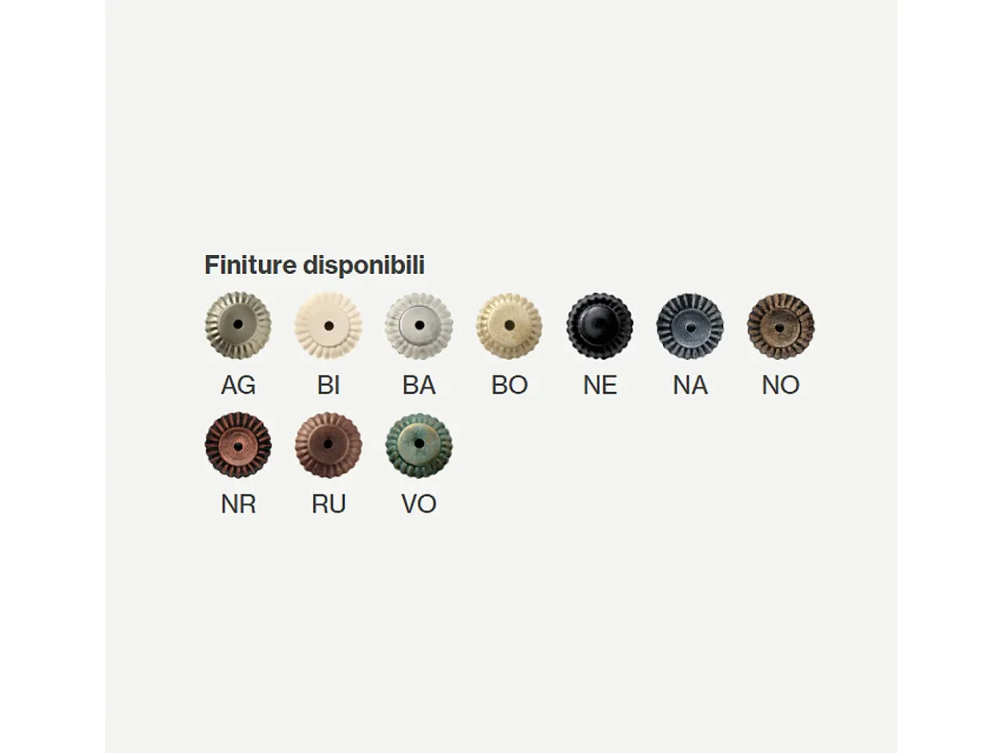Lampadario Classico Siena Metallo E Ceramica Nero Sfumato Oro Lucido 5 Luci E14