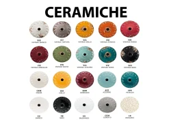 Lampadario Industrial Ferro E Ceramica Vintage Azzurro 1 Luce E27 40Cm