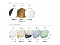Lámpara colgante contemporánea metal cromado cristal verde 1 luz E27 Kona