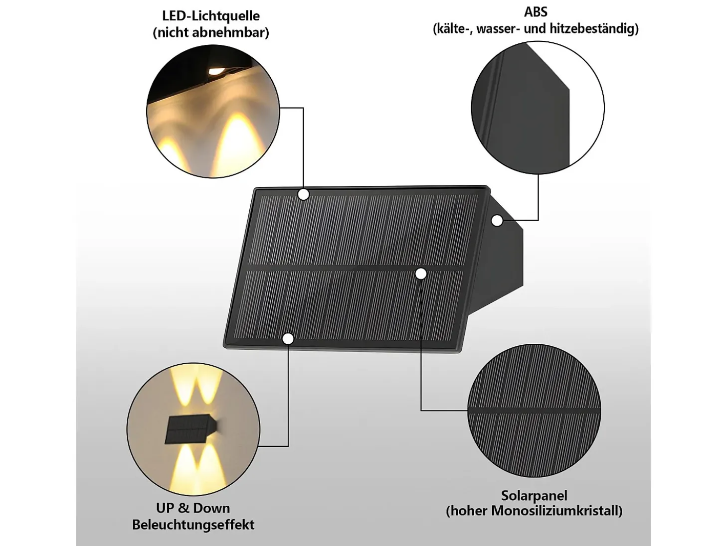 Lámparas solares NETTLIFE para exteriores - 4 apliques solares de pared para exteriores, luz blanca cálida