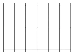 Mampara divisoria de 6 paneles Tela Blanca 300x220 cm