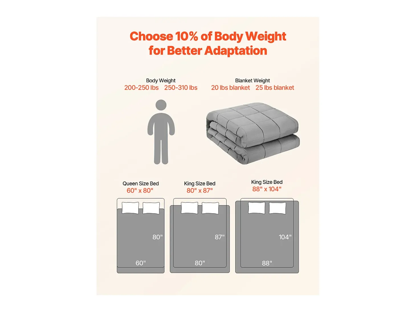 Manta Lastrada SucceBuy, Edredón Pesado 152 x 203 cm, 11,5 kg, con Perlas de Vidrio, Apto para Personas de 113-140 kg, para Aliviar la Ansiedad y el Estrés, Gris