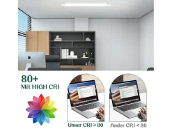 NETTLIFE 2 LED Lámpara de techo resistente a la humedad 90CM - 24W 3000LM Lámpara de techo Lámpara de taller Tubo LED IP65 Resistente al agua 5000K