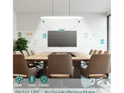 NETTLIFE 2 LED Lámpara de techo resistente a la humedad 90CM - 24W 3000LM Lámpara de techo Lámpara de taller Tubo LED IP65 Resistente al agua 5000K