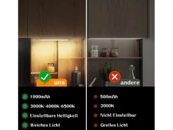 NETTLIFE - Luz LED para debajo del gabinete con sensor de movimiento, recargable por USB, 1500 mAh, para pasillo y armario