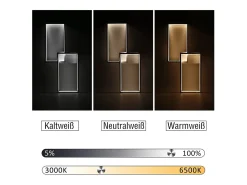 NETTLIFE Lámpara de Techo LED Regulable con Control Remoto 40W Metal Blanco Lámpara de Cocina de Diseño Moderno para Dormitorio Sala de Estar