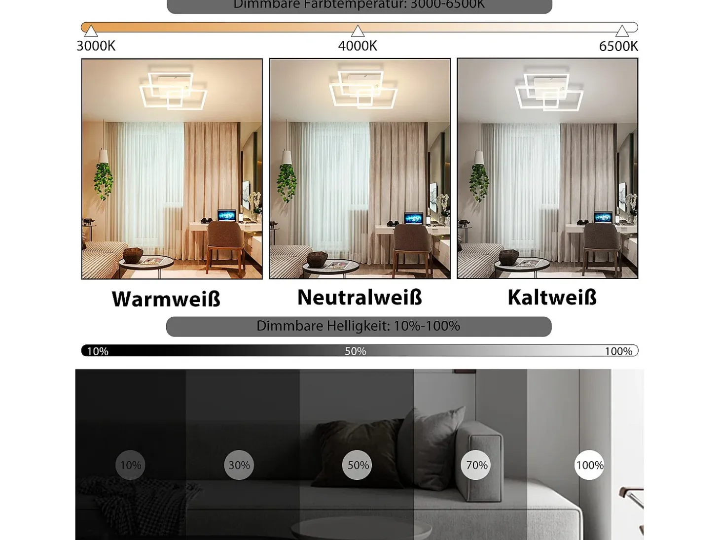 NETTLIFE Lámpara de techo LED para sala de estar, blanca, regulable, cuadrada, moderna, 36 W, con control remoto
