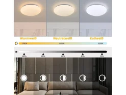 NETTLIFE Lámpara de Techo LED Cielo Estrellado Lámpara de Dormitorio Regulable con Control Remoto 37W Lámpara de Habitación Infantil 28cm para
