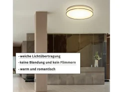 NETTLIFE Lámpara de techo LED redonda blanca moderna de 30 cm y 12 W con pantalla de tela, 3000 K, blanco cálido, para sala de estar y dormitorio