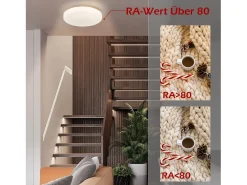 NETTLIFE Lámpara de Techo LED 21 cm 15 W Lámpara de de Dormitorio Blanco Neutro Redondo Decoración de Estrellas para Habitación Infantil