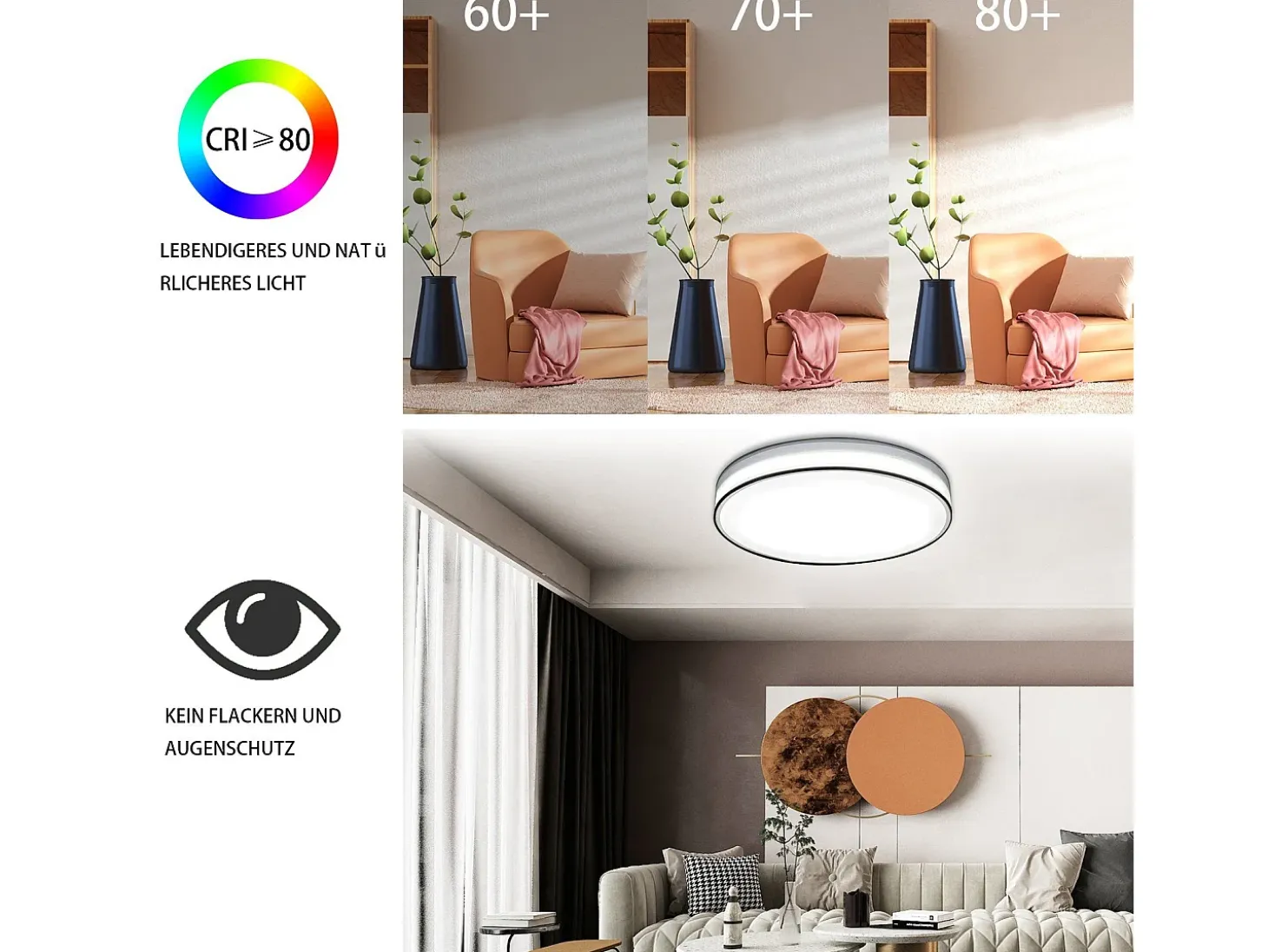 NETTLIFE Lámpara de Techo LED 38 CM Regulable con Control Remoto Lámpara de Techo de Tela Moderna Redonda Blanca para Sala de Estar Dormitorio Pasillo