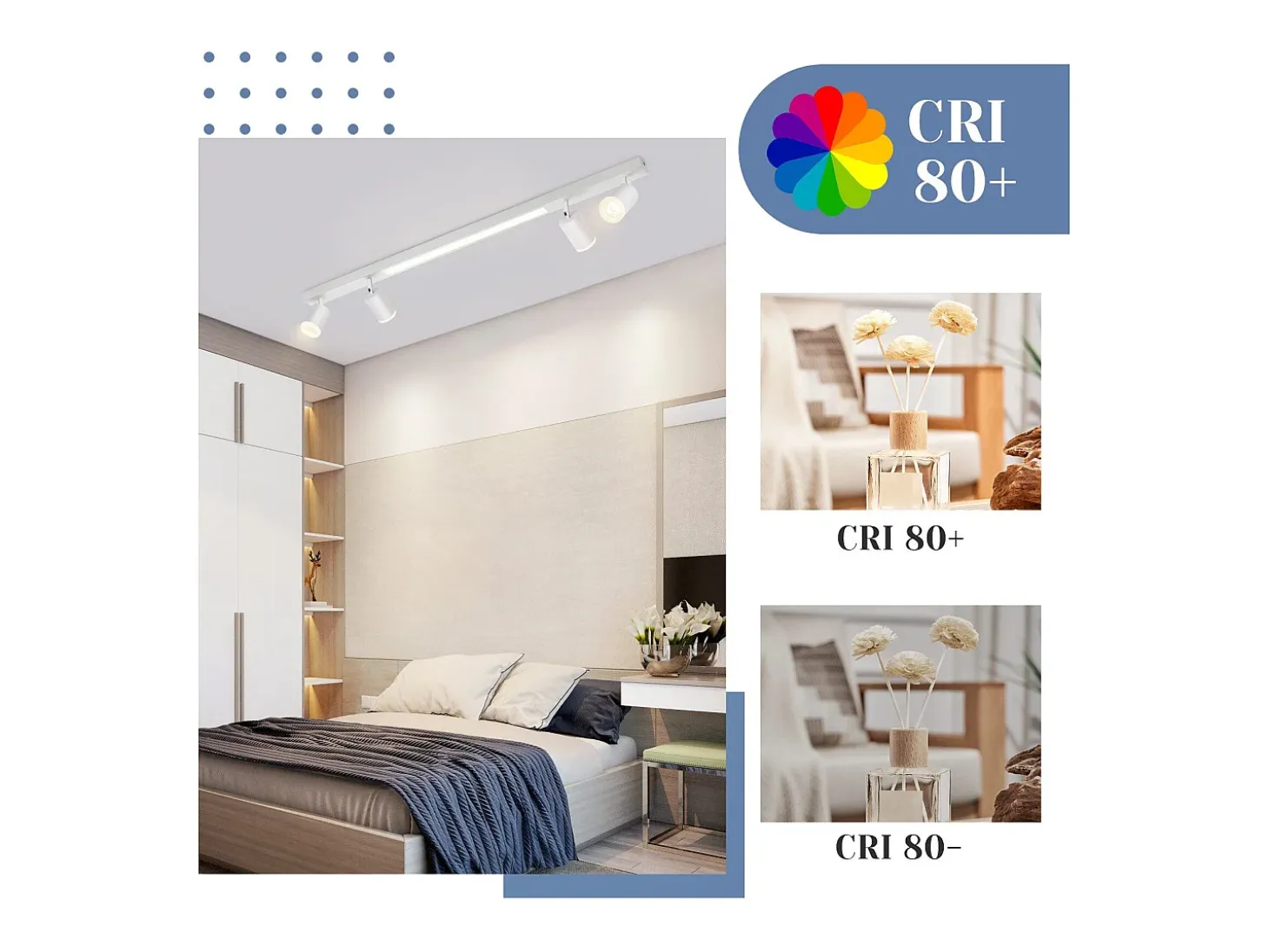 NETTLIFE Plafonario LED de 4 bombillas regulables, 38 W, blanco, con control remoto, 3000K - 6500K, orientable 350°