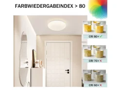 NETTLIFE Segunda lámpara de techo LED para la sala de estar - Ø 16,5 cm, 4000 K, 5 W, blanco neutro, para el pasillo, la habitación infantil.