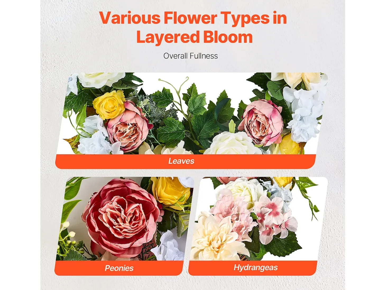 Planta Artificial, SucceBuy Corona Artificial de 61 cm (Peonías Blancas, Hortensias Amarillas y Rosas)