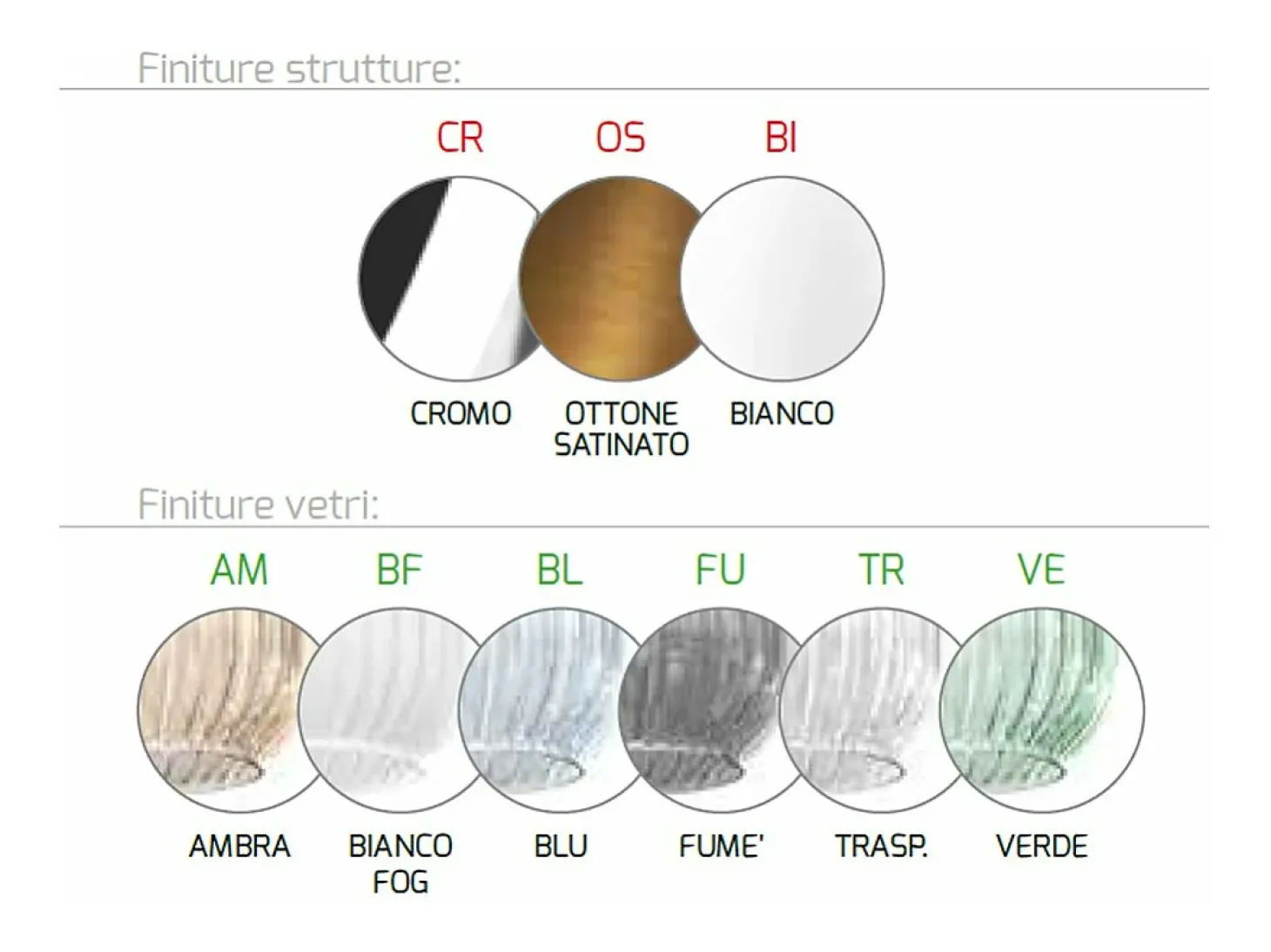 Sosp. Cromo 1 Luce Vetro Verde