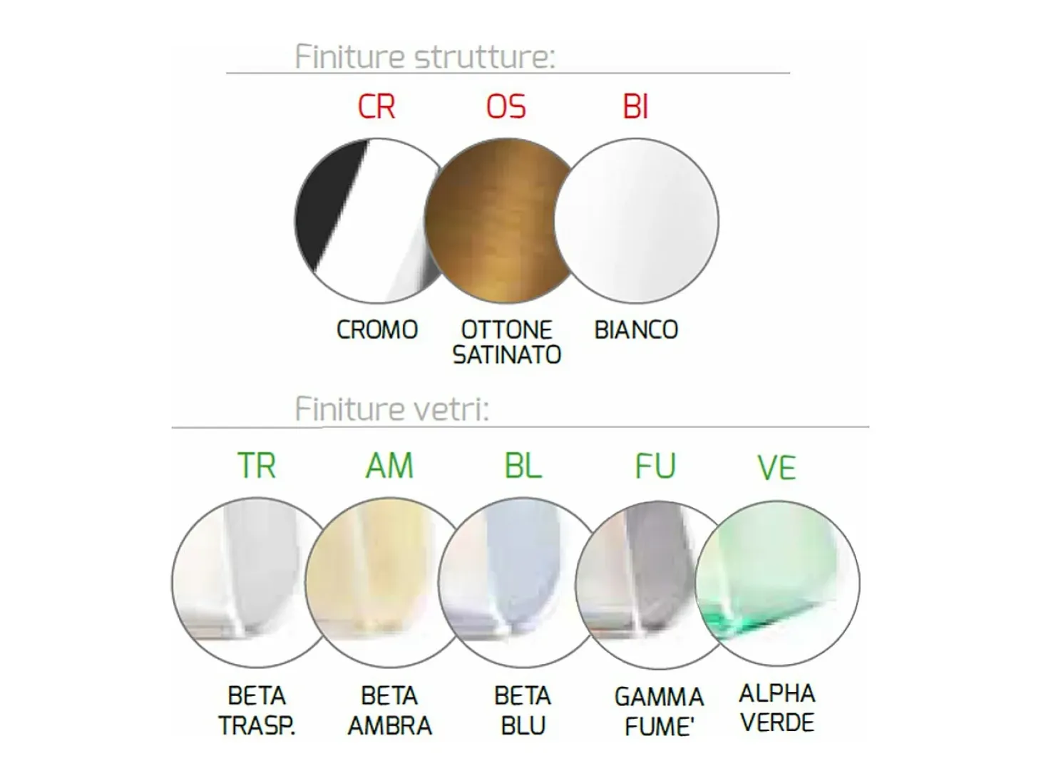 Sospensione Cromo 3 Luci Rettangolare Vetri Alpha + Beta + Gamma Ambra