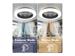 Ventilador de techo NETTLIFE con iluminación LED, silencioso, con control remoto, 40 W, regulable, 6 velocidades